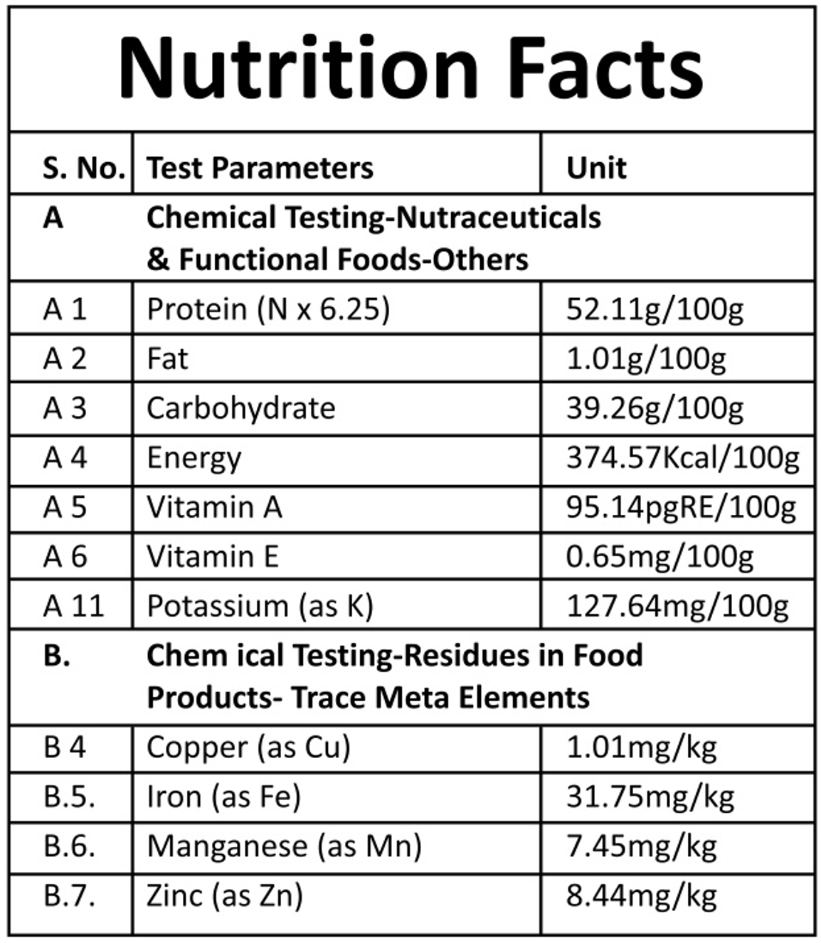 Swaasthya™ Neutra King Powder